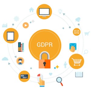 gdpr